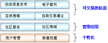 http://cbirthday.net/plans/images/20121224024209001.gif