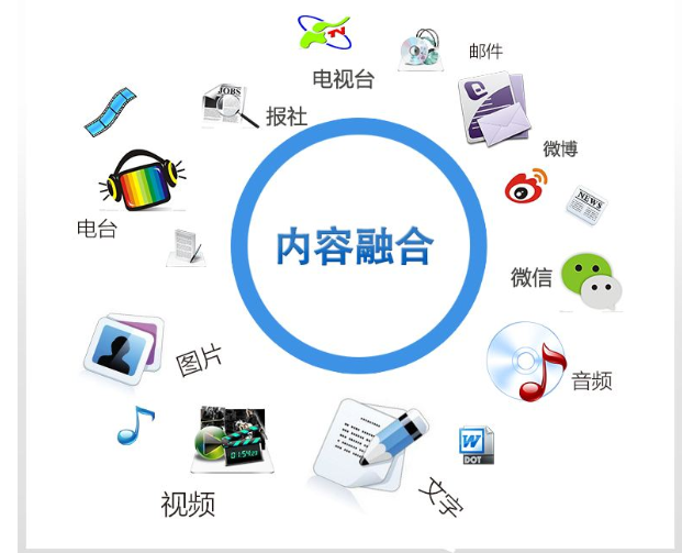 Ѹ塿(chung)I(y)ĿINЧѵԭ